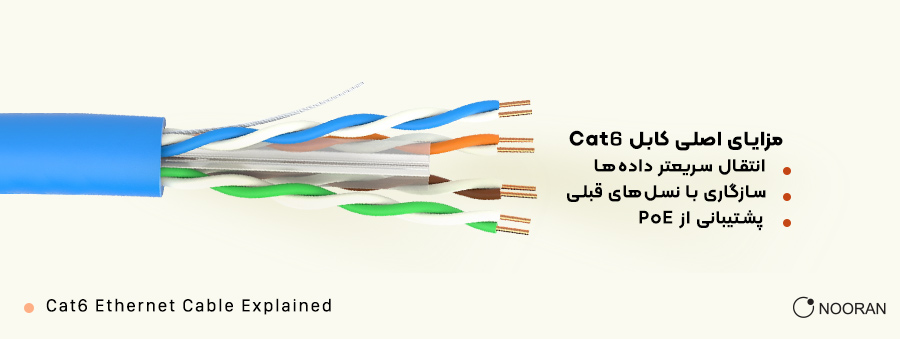 مزایای کابل شبکه Cat6