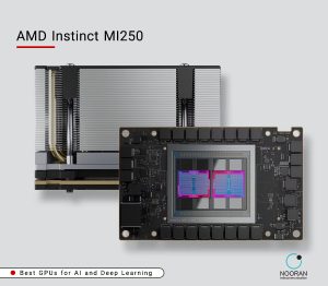 amd instinct mi250