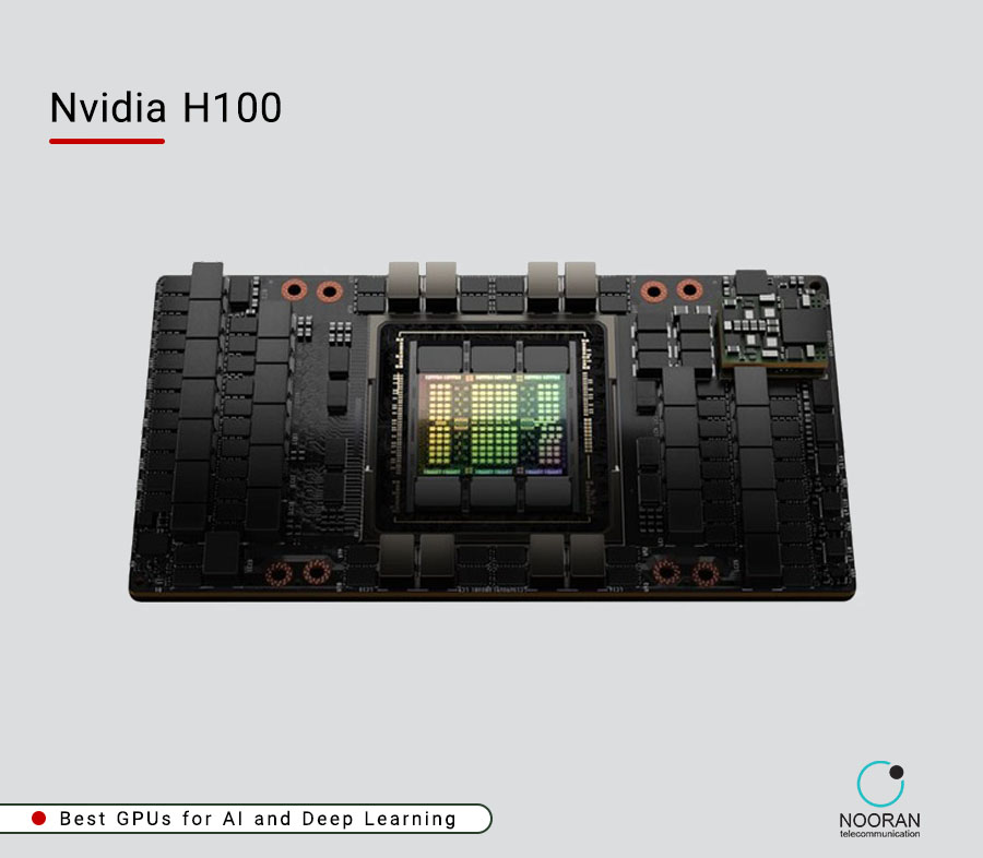 nvidia h100